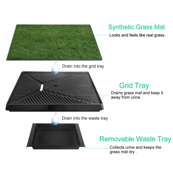 Dog Potty Training Artificial Grass Pad